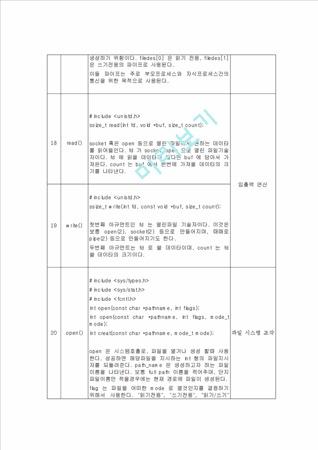 System calls reference   (6 )